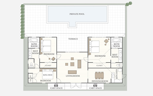 room-layout