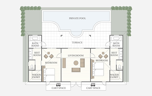 room-layout